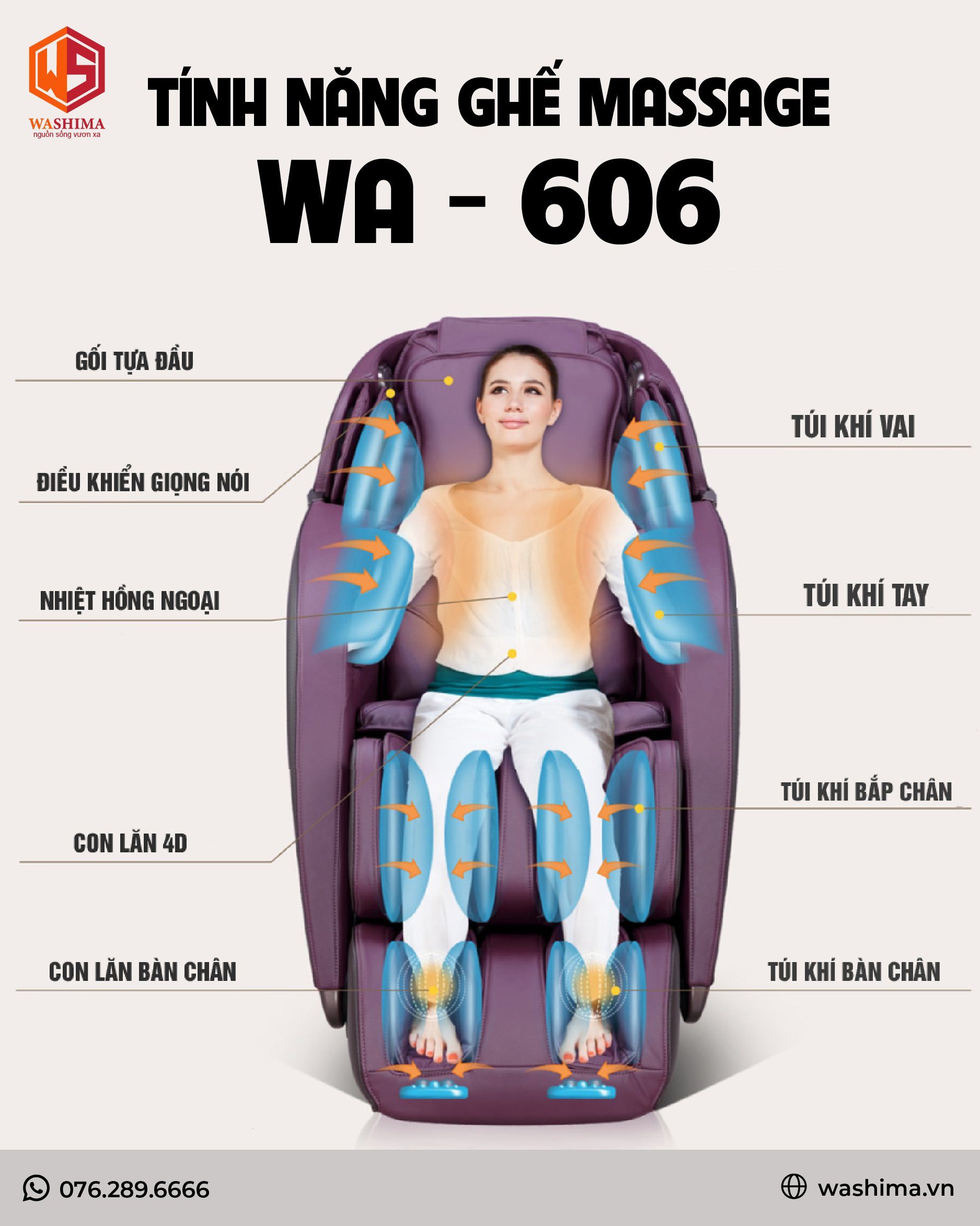Các tính năng công nghệ của ghế massage WA-606 GM3DA