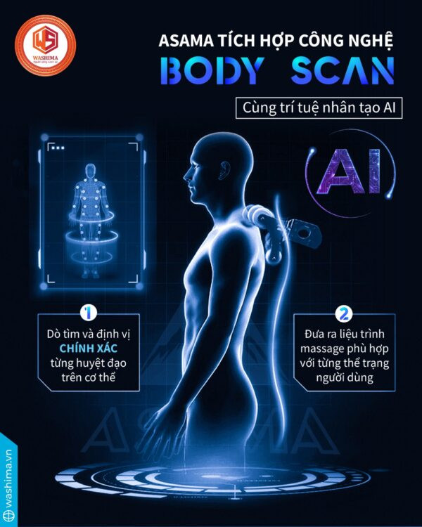 Tính năng quét cơ thể - Body Scan của ghế massage trị liệu Washima