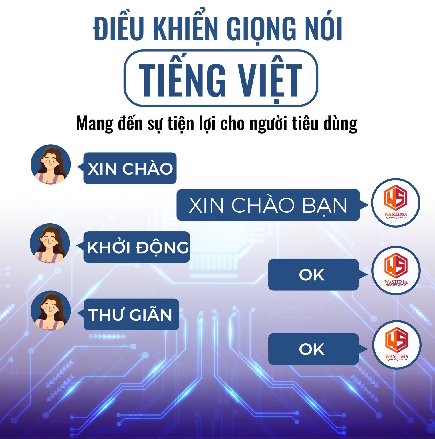 chế độ điều khiển bằng giọng nói Tiếng Việt