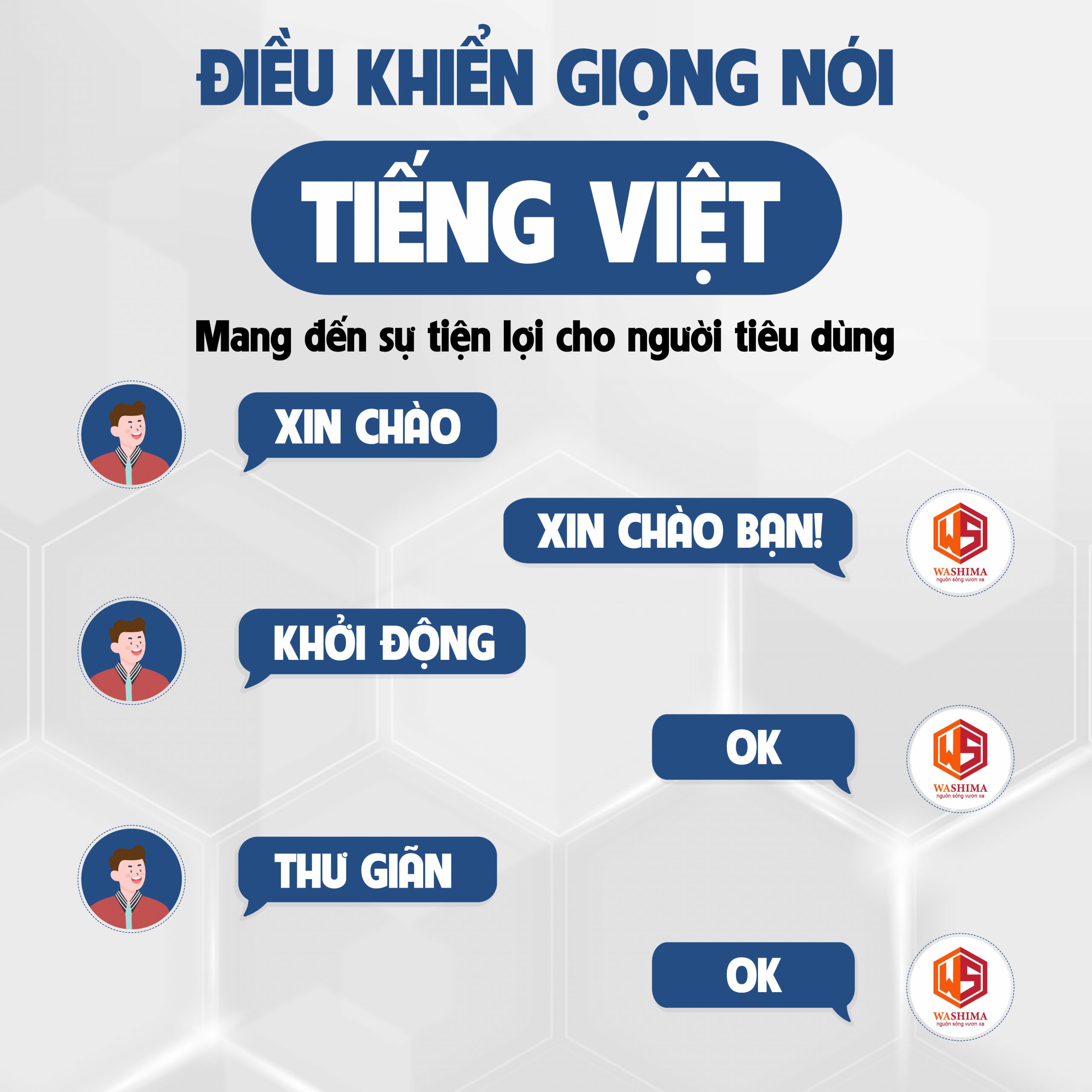 Chế độ điều khiển giọng nói bằng tiếng Việt