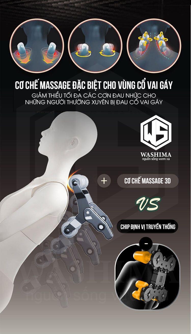 Cơ chế massage 3D kết hợp chip định vị thông minh giúp hỗ trợ massage toàn thân