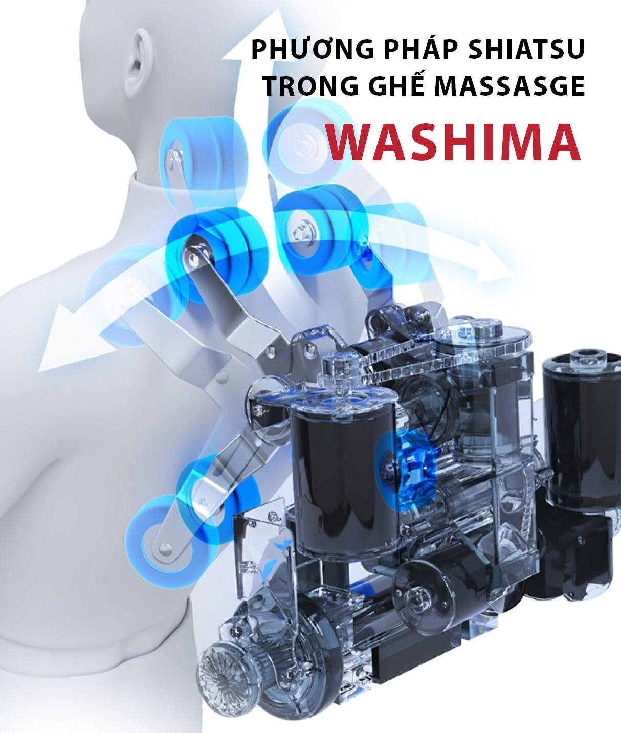 phương pháp shiatsu trong ghế massage wasshima