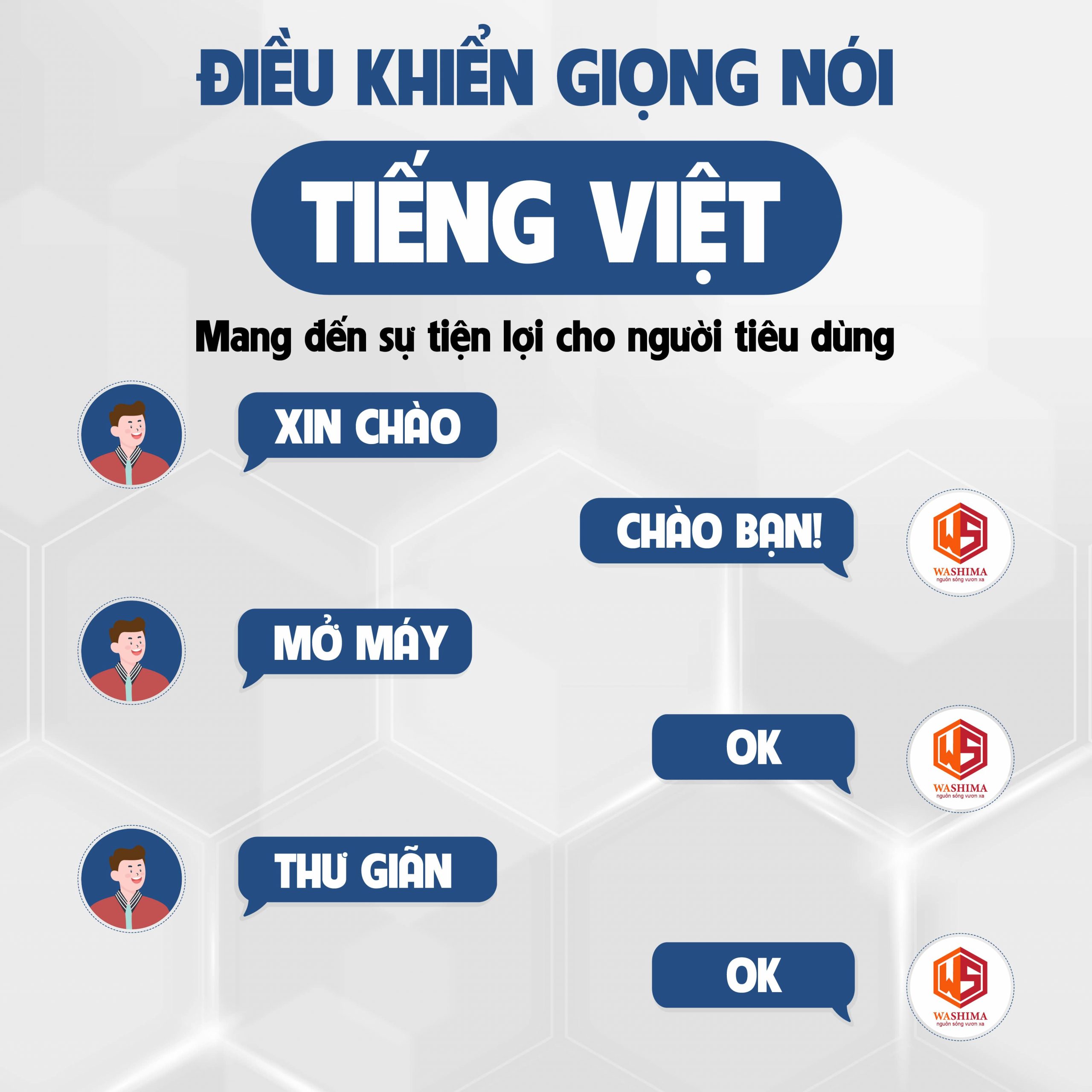 Hệ thống massage điều khiển bằng giọng nói bằng Tiếng Việt mang đến một trải nghiệm tuyệt vời cho khách hàng