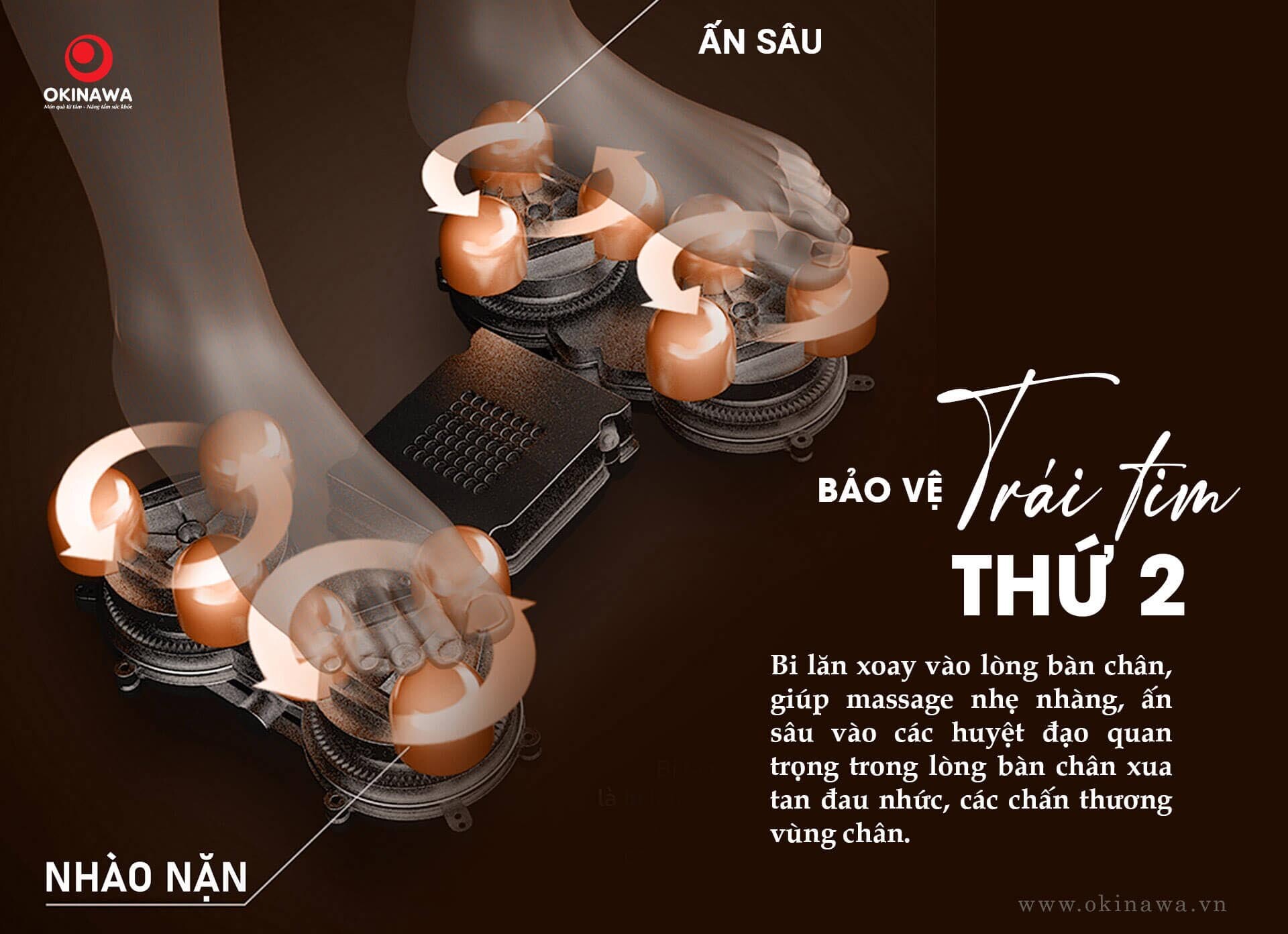 Ghế Massage Washima