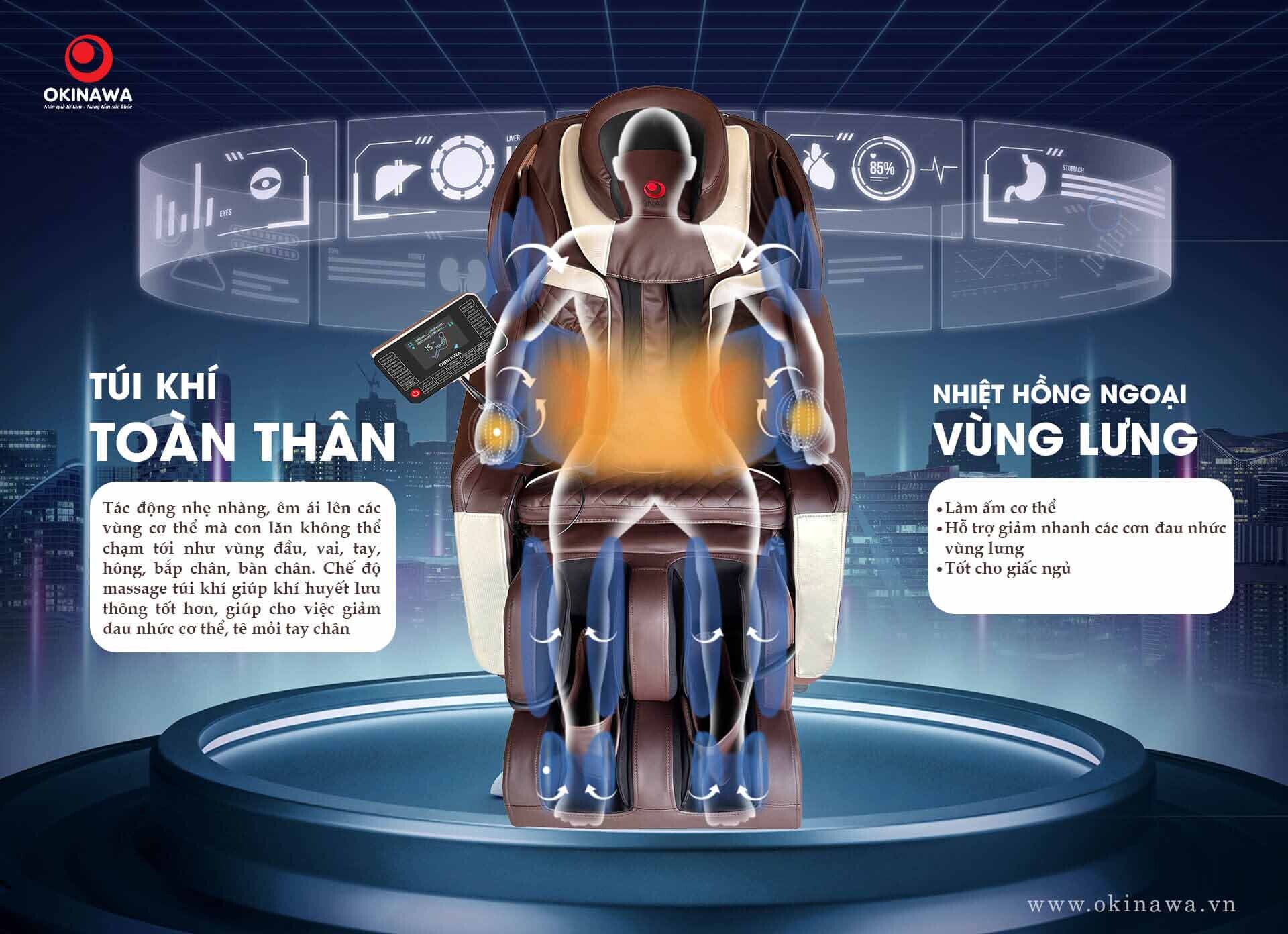 Ghế Massage Washima