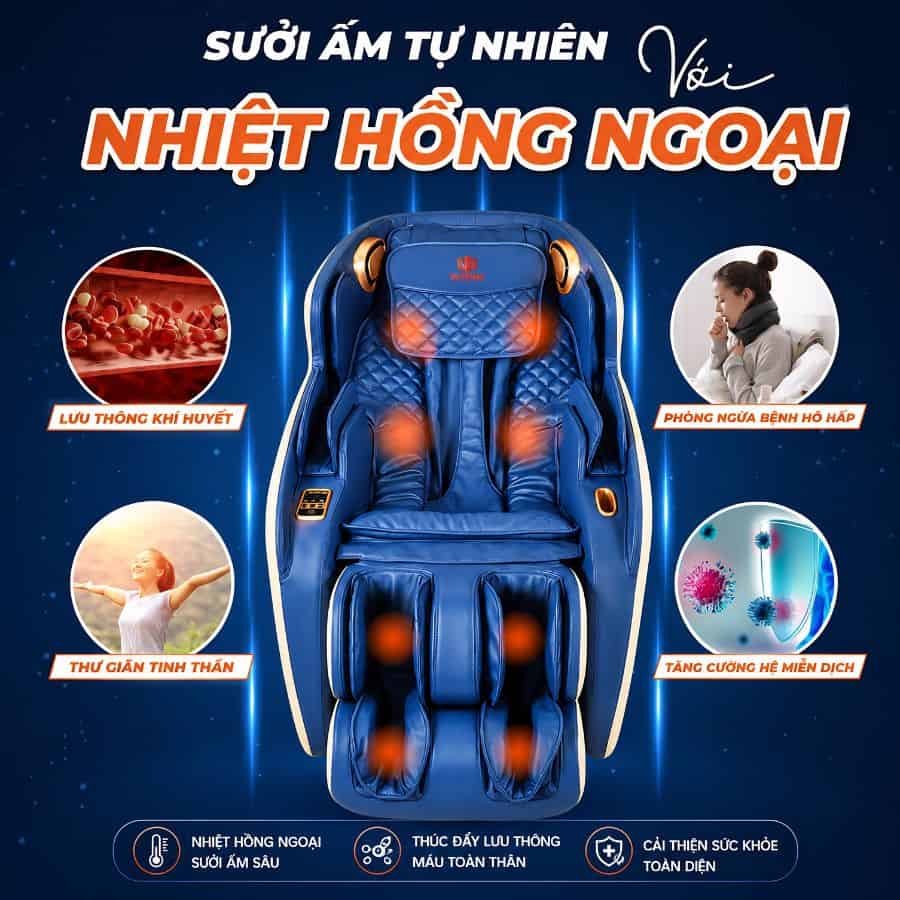 Công nghệ Ghế Massage Washima WA-LUX686