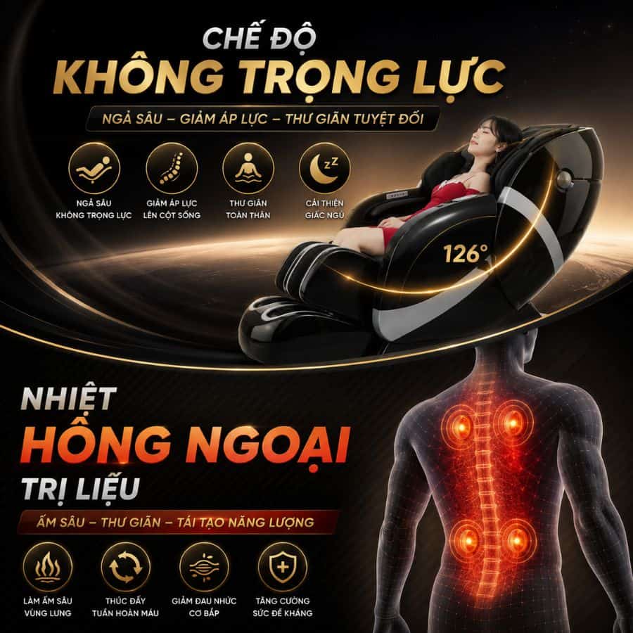 Chế độ không trọng lực & Nhiệt hồng ngoại liệu
