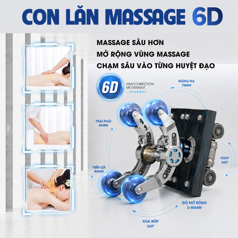 Ghế Massage Cao Cấp Loại Nào Tốt?