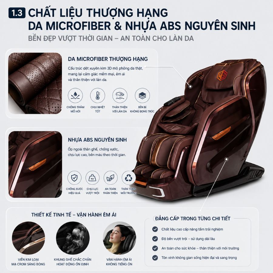 Ghế Massage Cao Cấp Loại Nào Tốt?