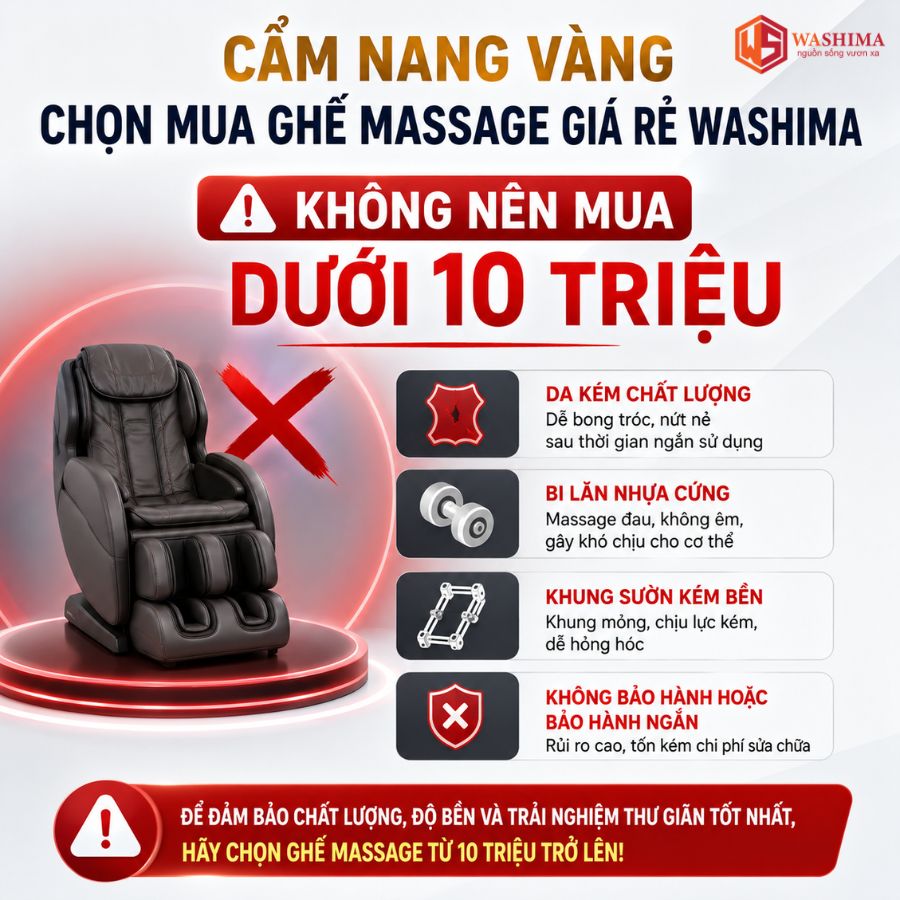 Sự thật về các dòng ghế massage giá rẻ dưới 10 triệu trên thị trường