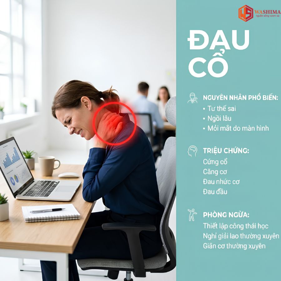 Đau cổ vai gáy là gì?
