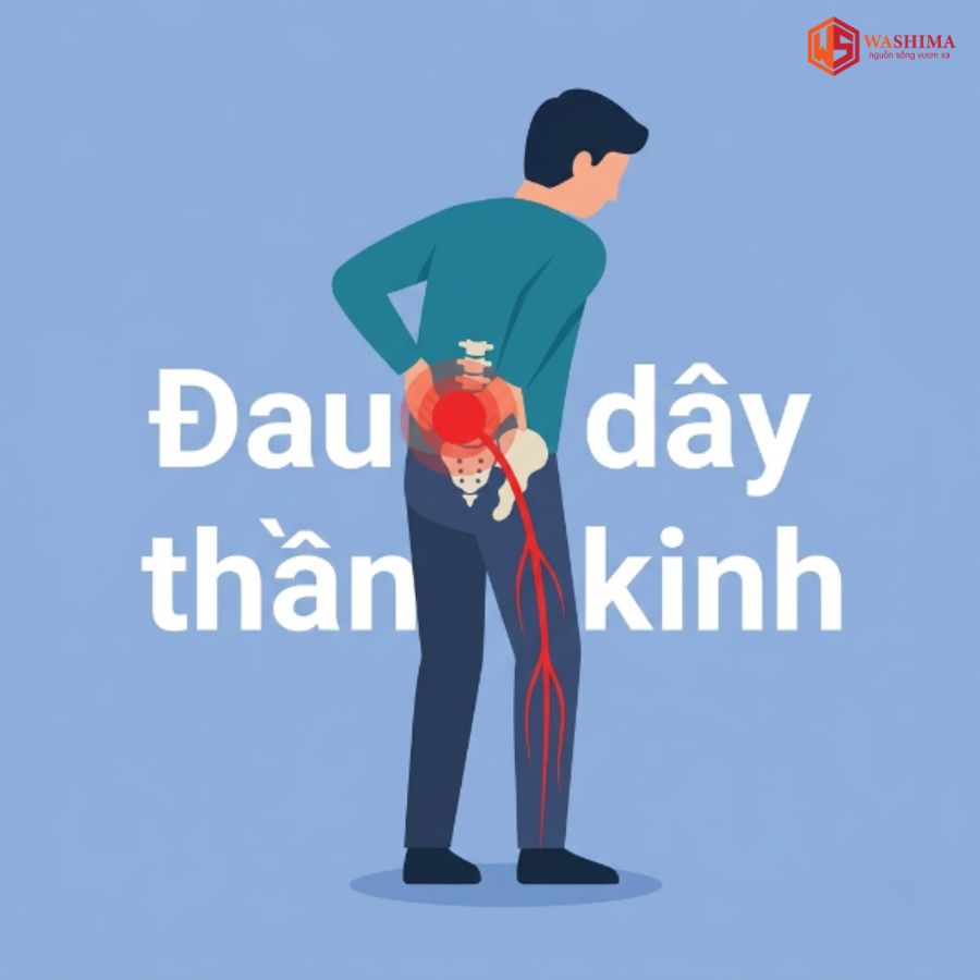 Thoát vị đĩa đệm là gì?