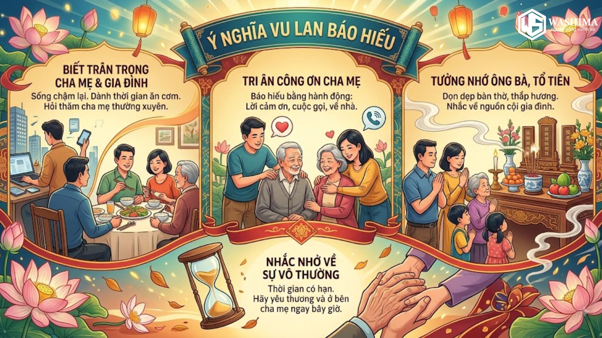 Nguồn gốc của lễ Vu Lan báo hiếu