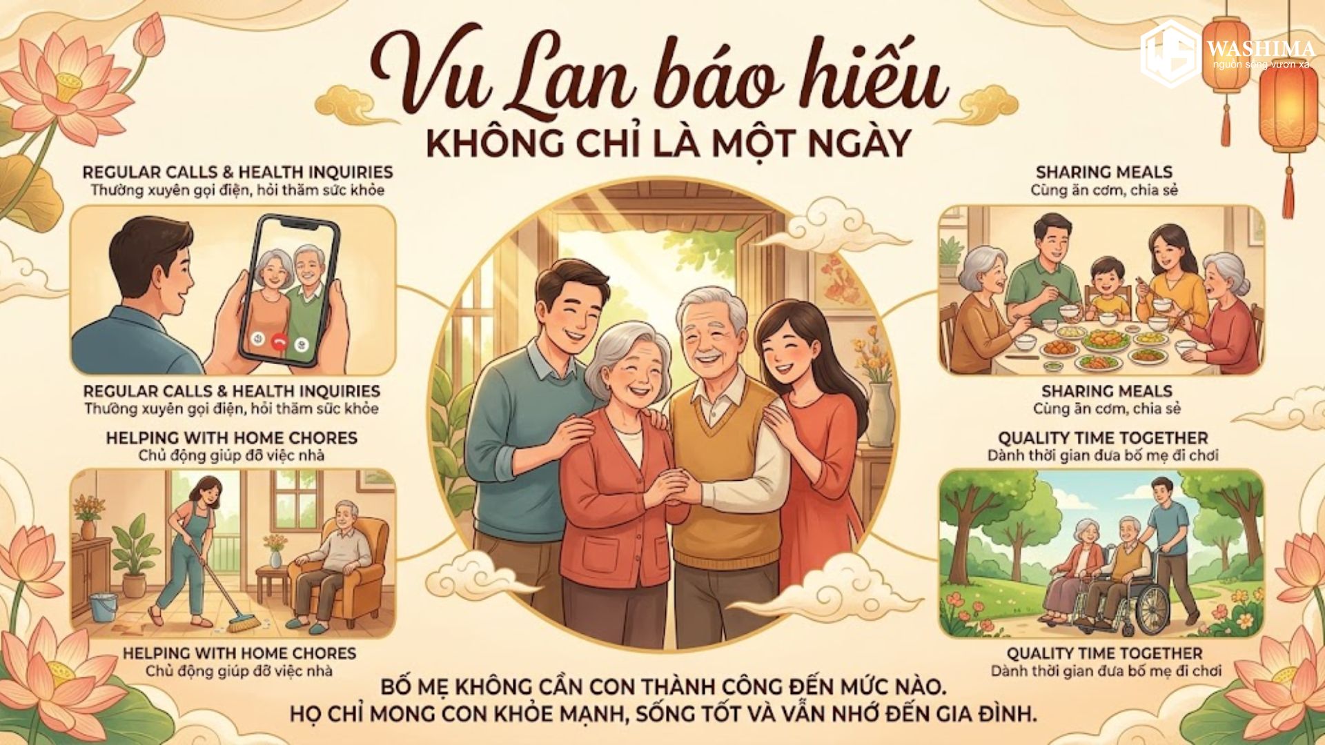 Ý nghĩa của Vu Lan báo hiếu