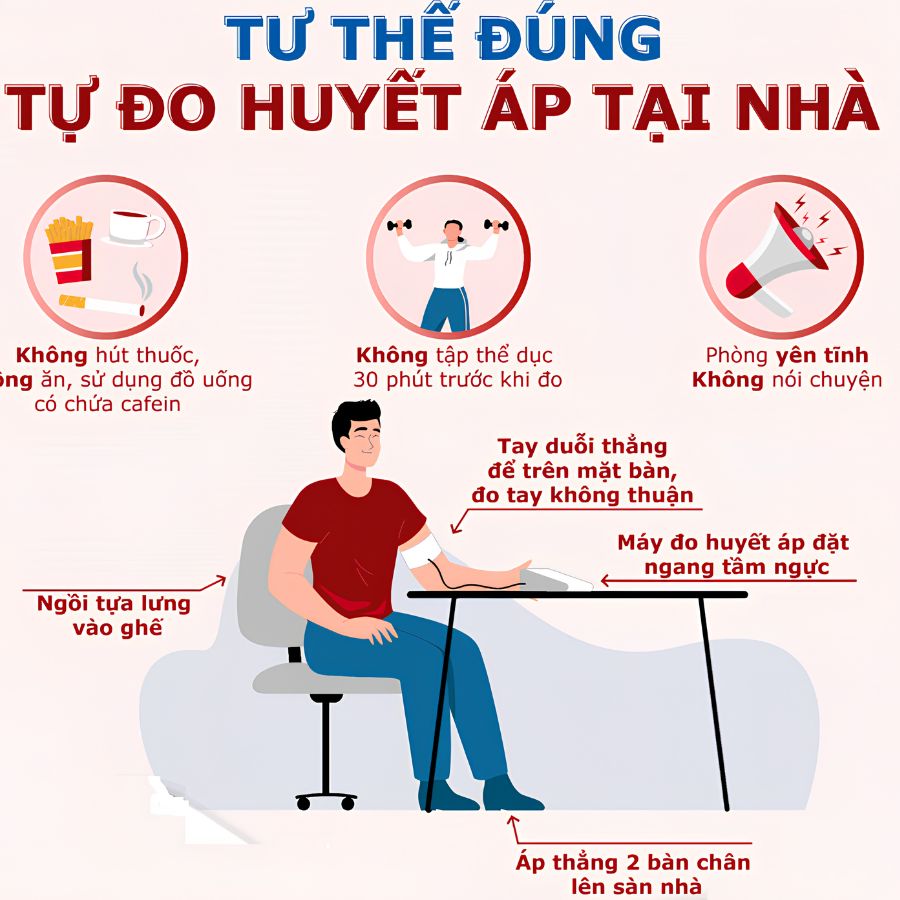 Cách giảm huyết áp cao an toàn tại nhà